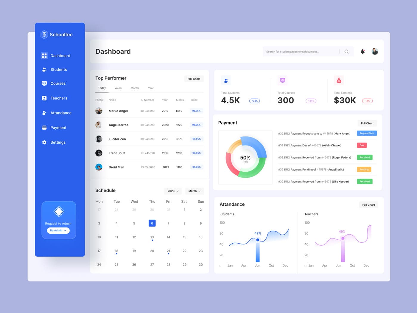 Dashboard Preview