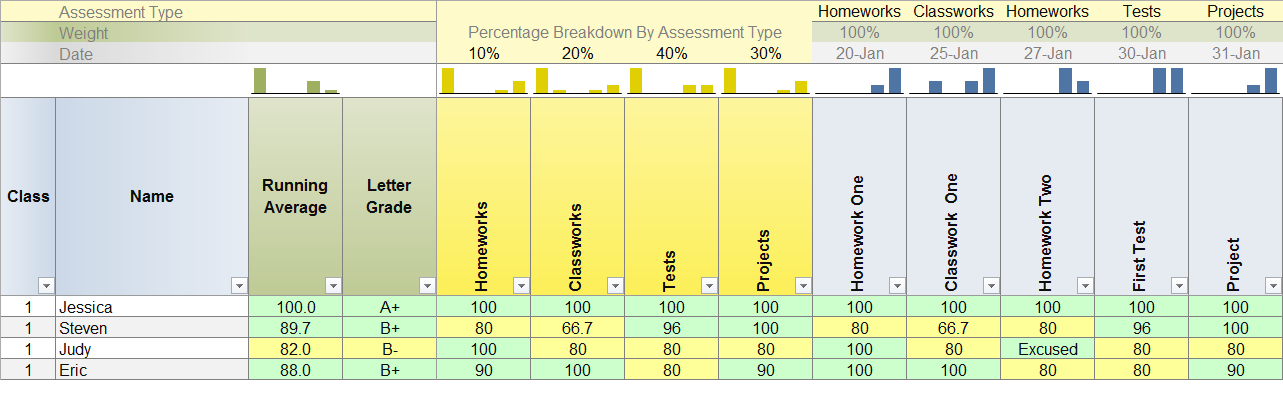 Academic Excellence Suite Interface